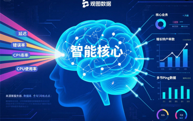 1749697414795802.png 多节点ping.png