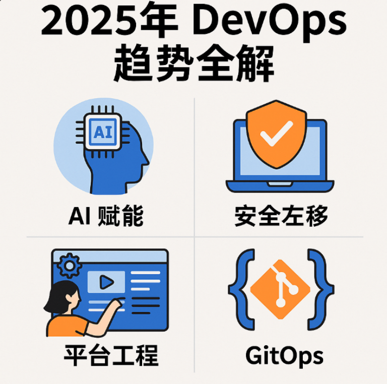 DevOps.png